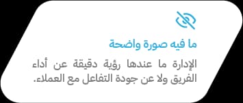 ما فيه صورة واضحة — الإدارة ما عندها رؤية دقيقة عن أداء الفريق ولا عن جودة التفاعل مع العملاء.